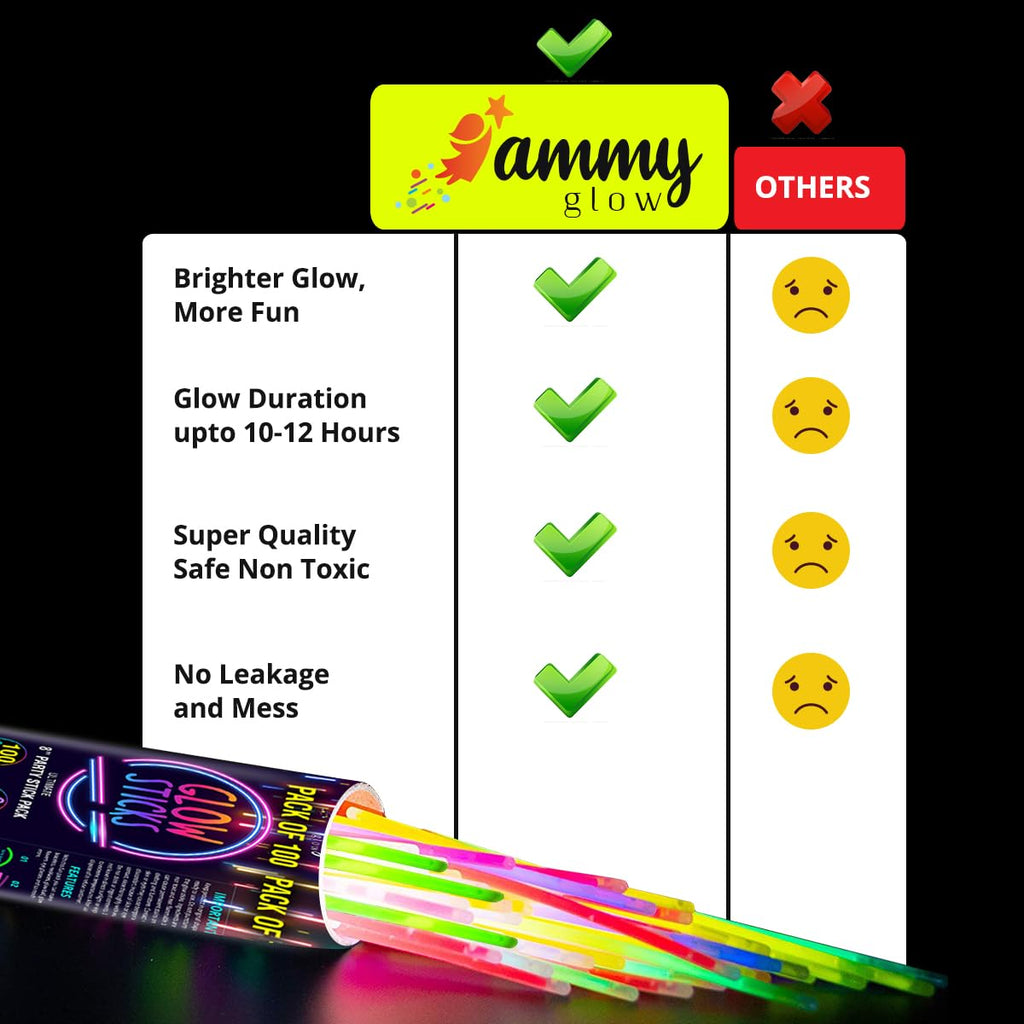 Ammy Glow Glow Sticks (205 Pcs Kit) Bulk Party Pack